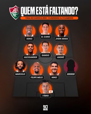 Image post by @90minbrasil on Instagram