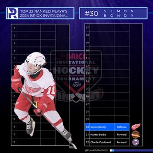 Image post by @playrrankings on Instagram