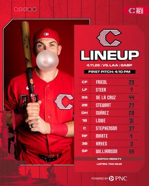 Image post by @Reds on Twitter