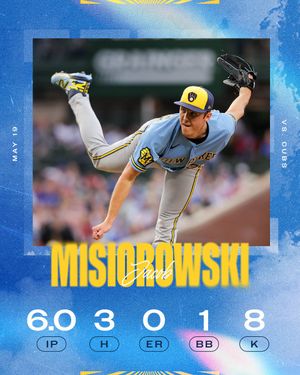 Image post by @Brewers on Twitter