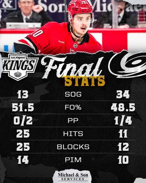 Image post by @Canes on Twitter