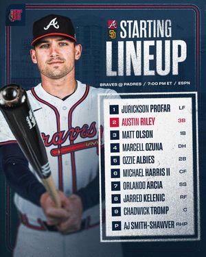 Image post by @bravestoday on Instagram