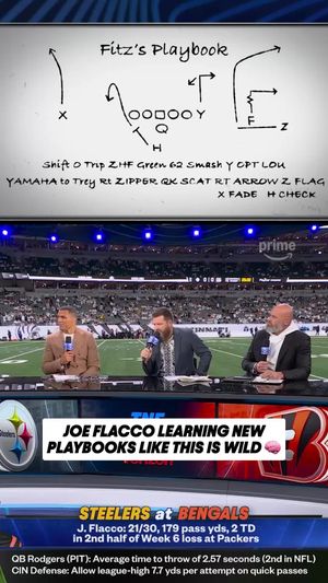 Video post by @nflonprime on TikTok