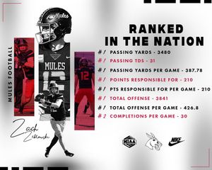 Image post by @UCMFootballTeam on Twitter
