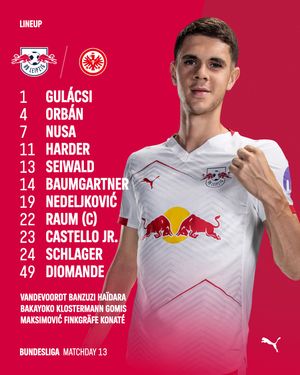 Image post by @rbleipzig on Instagram