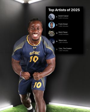 Image post by @ucsc_mvb on Instagram