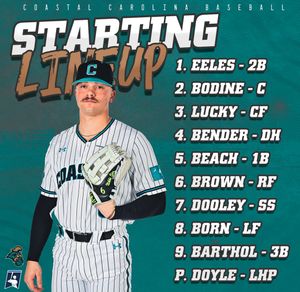 Image post by @CoastalBaseball on Twitter