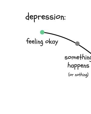 Image post by @happinessproject on Instagram