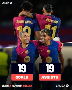 Image post by @laliga on Instagram