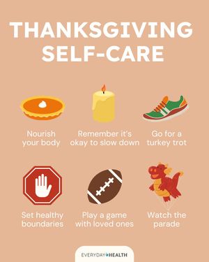 Image post by @everydayhealth on Instagram