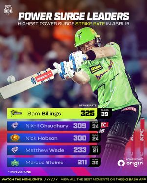 Image post by @bbl on Instagram