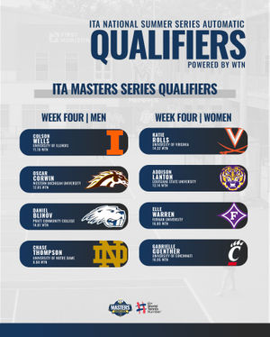 Image post by @ita_tennis on Instagram