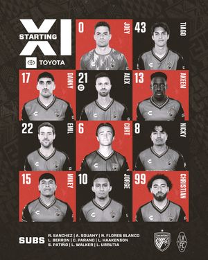 Image post by @sanantoniofc on Instagram