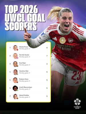 Image post by @womensgamemib on Instagram