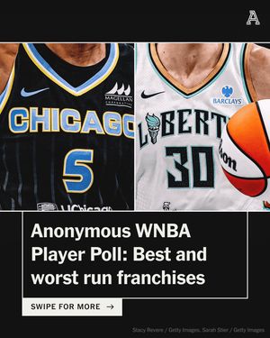 Video post by @theathletic on TikTok