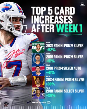 Image post by @ludexapp on Instagram