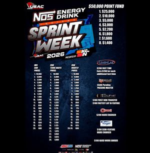 Image post by @usacnation on Instagram