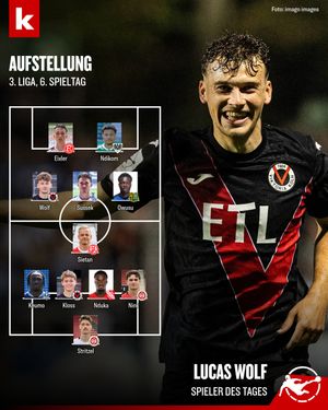 Image post by @kicker on Instagram