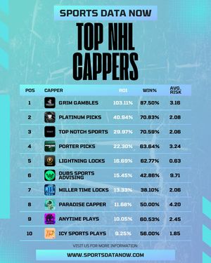 Image post by @sportsdatanow on Instagram