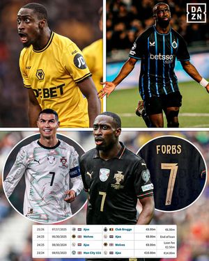 Video post by @daznfutbol on TikTok
