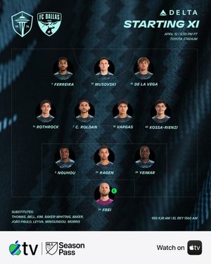 Image post by @SoundersFC on Twitter