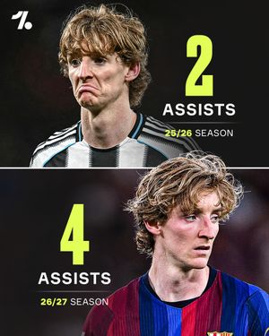 Image post by @onefootball on Instagram