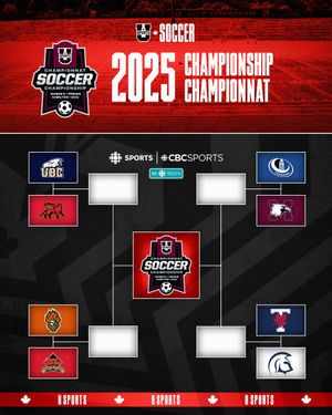 Image post by @gryphonsguelph on Instagram