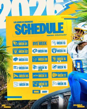 Image post by @chargers on Instagram