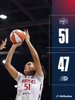Image post by @WashMystics on Twitter