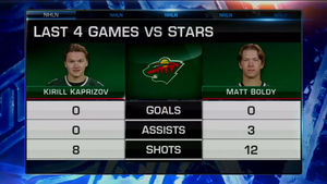 Image post by @NHLNetwork on Twitter