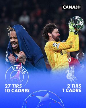 Image post by @CanalplusFoot on Twitter
