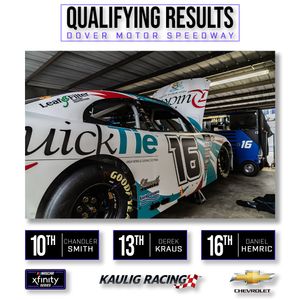 Image post by @KauligRacing on Twitter