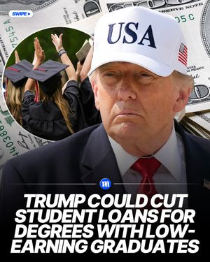 Image post by @dailymail on Instagram