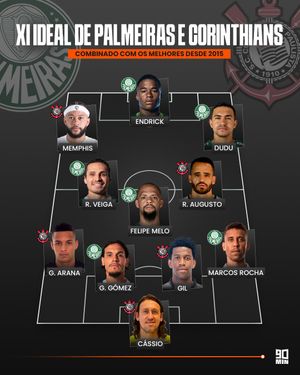 Image post by @90minbrasil on Instagram