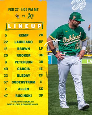 Image post by @Athletics on Twitter