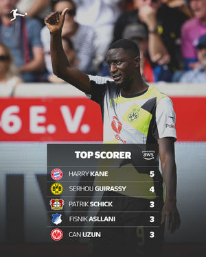 Image post by @bundesliga on Instagram