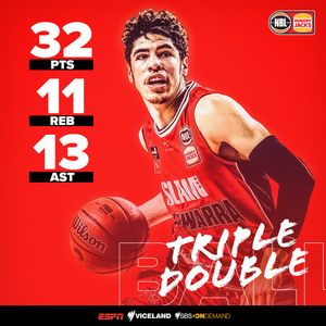 Image post by @NBL on Twitter