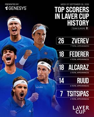 Image post by @lavercup on Instagram