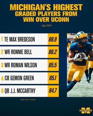 Image post by @thewolverineon3 on Instagram