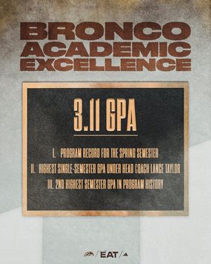 Image post by @WMU_Football on Twitter