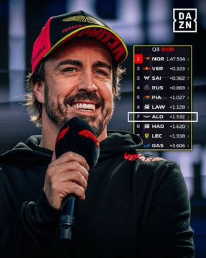 Video post by @dazn_es on TikTok