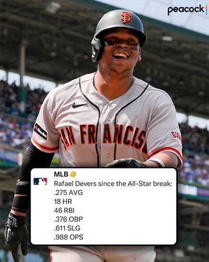 Image post by @mlb on Instagram