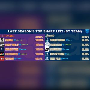 Image post by @sharp_rank on Instagram