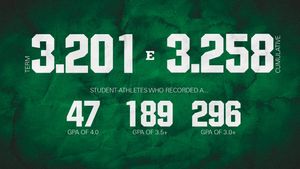 Image post by @EMUAthletics on Twitter/X