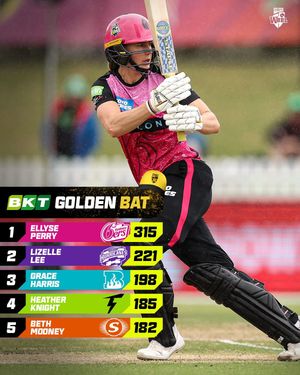 Image post by @wbbl on Instagram
