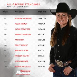 Image post by @womensrodeo on Instagram