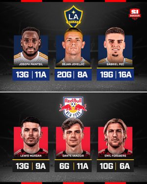 Image post by @si_soccer on Instagram