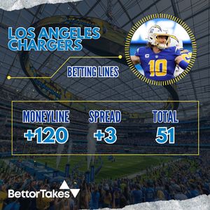 Image post by @bettortakes on Instagram