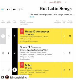 Image post by @nickyjam on Instagram