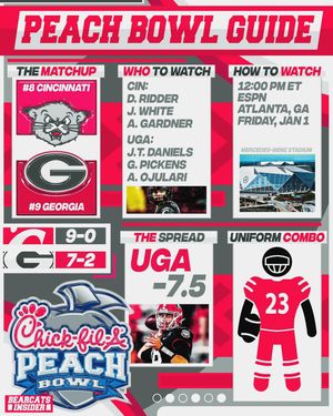 Image post by @bearcatsinsider on Instagram